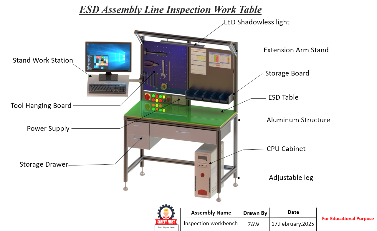 ESD装配线检查工作台